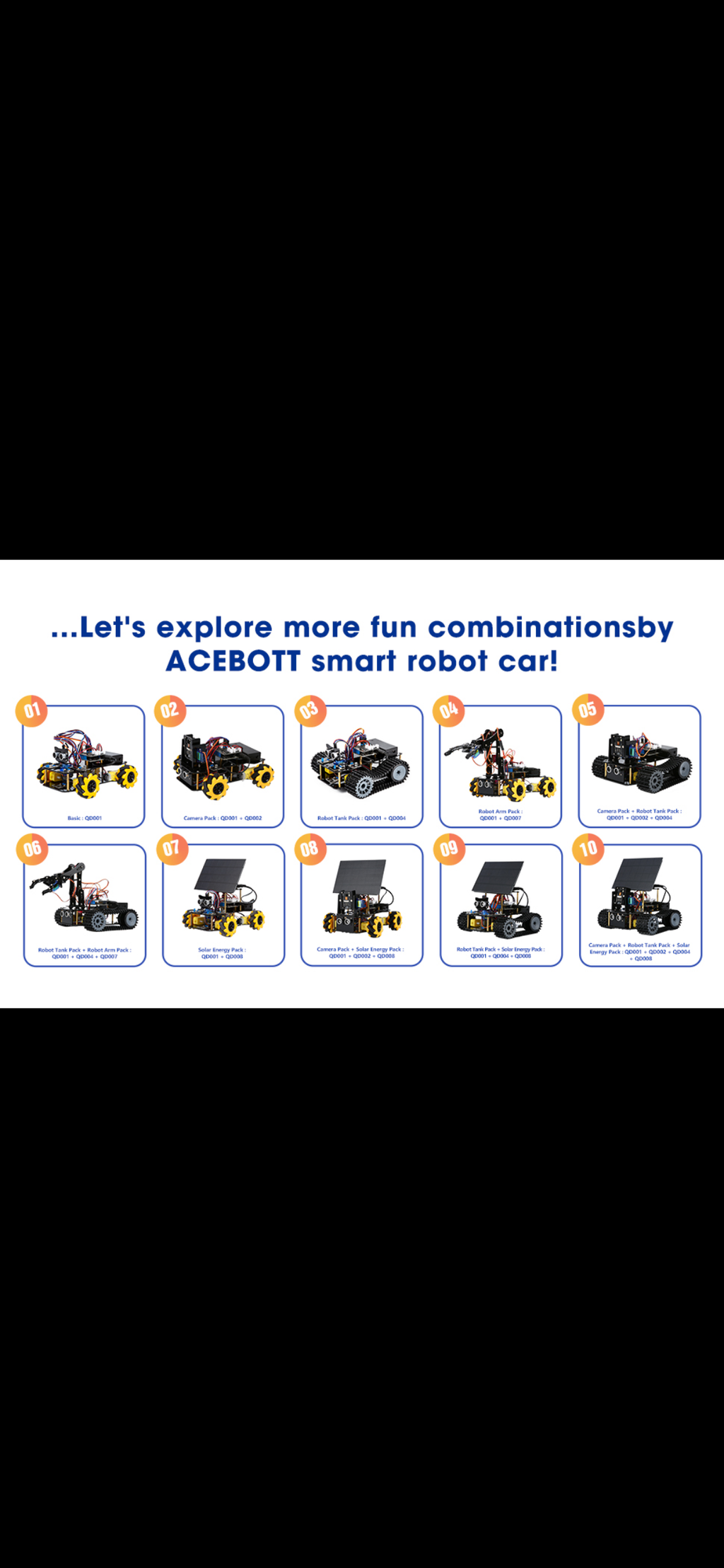 ACEBOTT QD001 – 26% employment growth stat with student and robot car